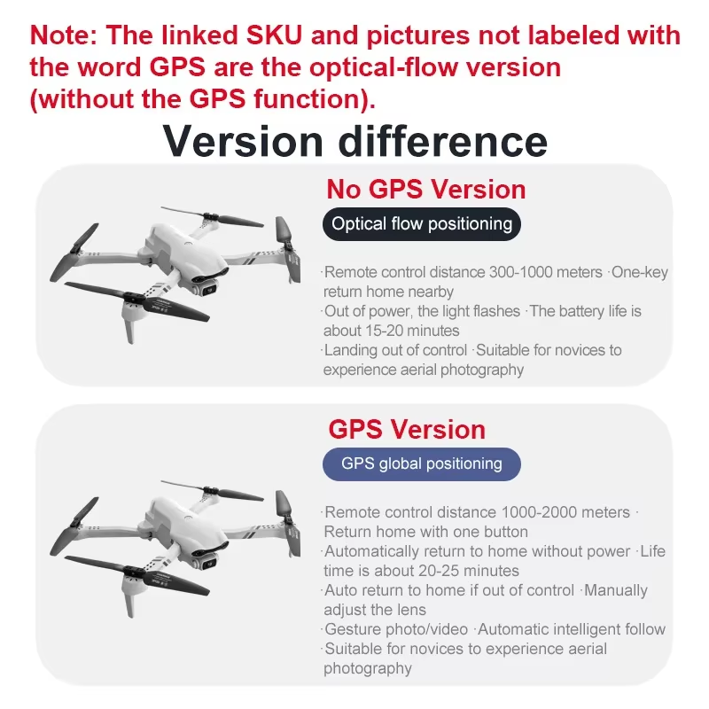 2021 Neue 4K HD Dual-Kamera mi – Drone Camera Wide Angle Bewertung und Preis